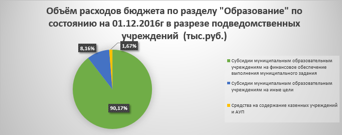2016-12-23_09-33-19.png